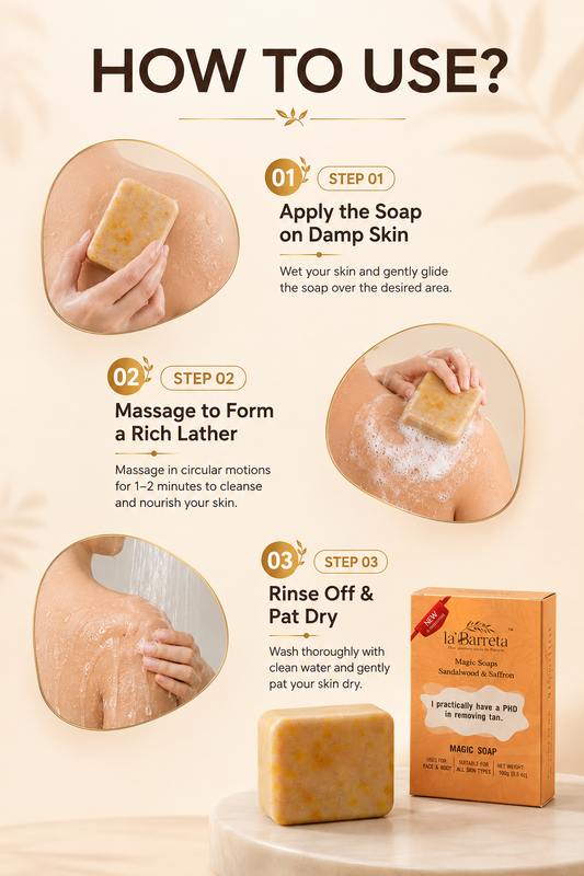 (Buy 4 Get 4 Free) Detan Magic Soap – Sandalwood & Saffron Skin Brightening Bar