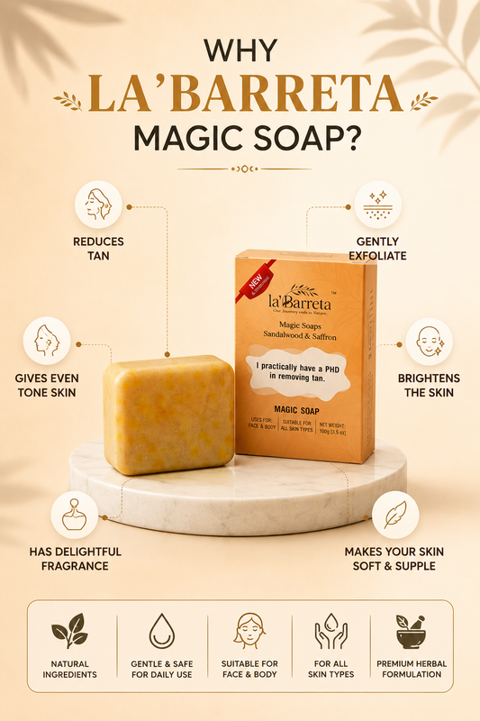 (Buy 3 Get 3 Free) Detan Magic Soap – Sandalwood & Saffron Skin Brightening Bar